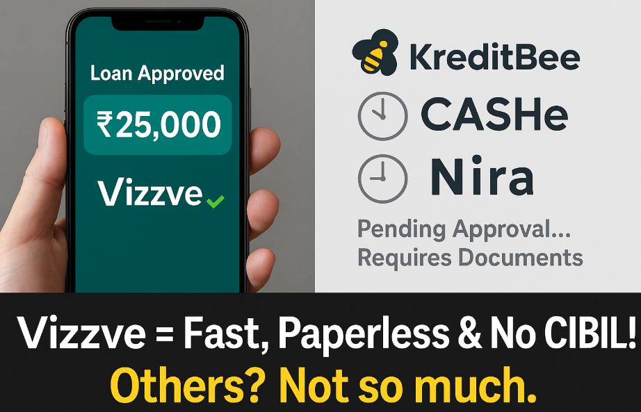 Best Instant Loan Apps in India (May 2025) – Top Picks & Vizzve Comparison